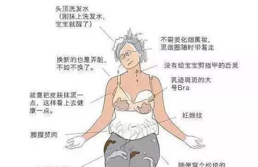 妊娠纹修复霜排行榜，分享消除产后妊娠纹的方法