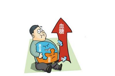 儿童糖尿病怎么检查