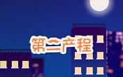第二产程是指?