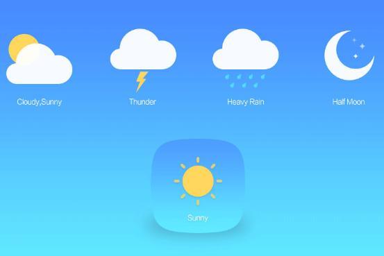 2017年全年天气情况