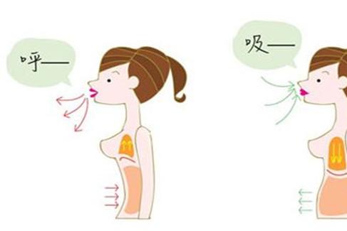 孕早期瑜伽—腹式呼吸