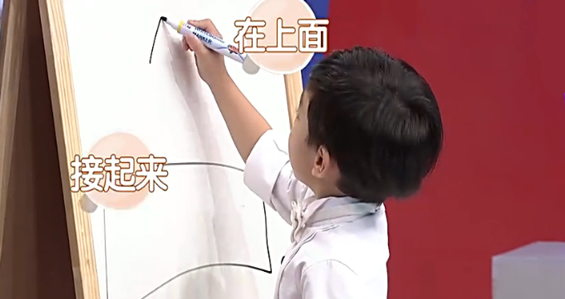 学会如何与孩子更好的互动