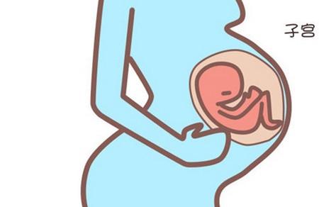 部分准妈孕36周这么做就可避免剖腹产，剖腹产对女人伤害太大！