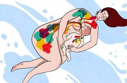 如何由宝宝做主，来控制母乳产量？手挤排奶是不是对乳腺更好？