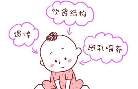 担心宝宝发育不良？每个月身高、体重增加多少算正常？