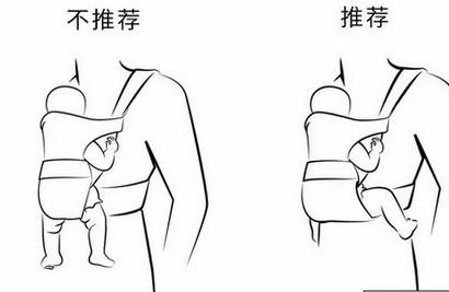 腰凳、背带用错了伤娃，记住5大原则才安心