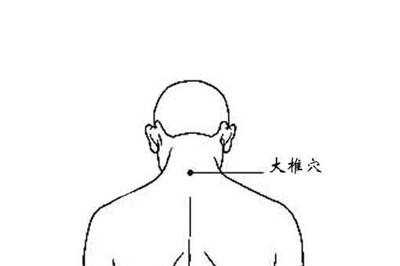 小儿发烧艾灸哪里图解