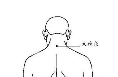 宝宝咳嗽艾灸哪里