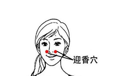 艾灸治疗鼻炎的方法