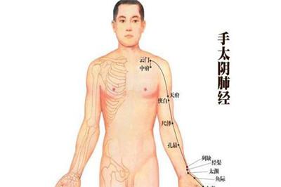 小儿过敏性咳嗽推拿图解