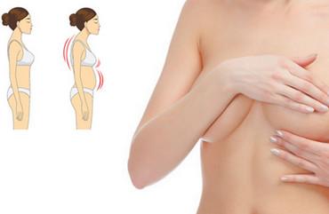 不吃药不打针！中医：乳四穴抢救垂垂布袋奶