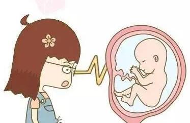 胎儿发育大小和怀孕周数不符，咋整？