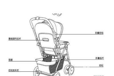 好孩子推车怎么折叠 简单方法折童车