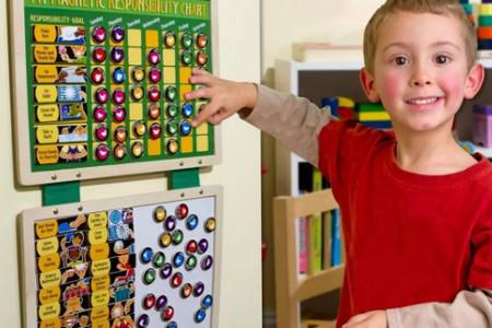 美国孩子从小的自律，秘密就藏在一张A4纸里