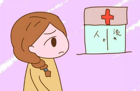 两个部位就能看出来，你是不是易孕体质
