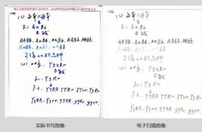 中高考电脑阅卷流程这样的！读完可多拿20分（转给考生，这对他们有用）