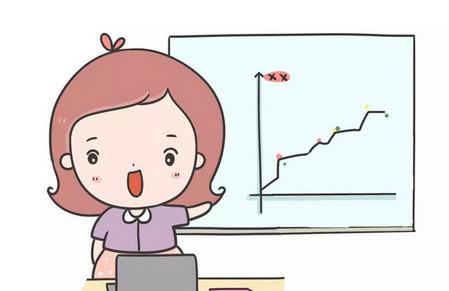 孕期千万别让这项指数超标，否则你就等着哭吧