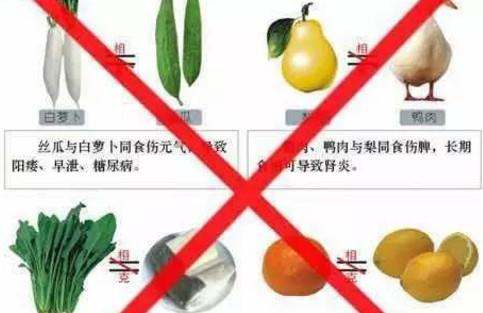 民间的“食物相克”基本都是谣言，你知道吗？