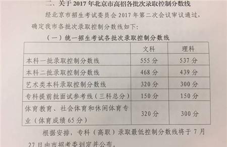 2017年北京高考分数线出炉