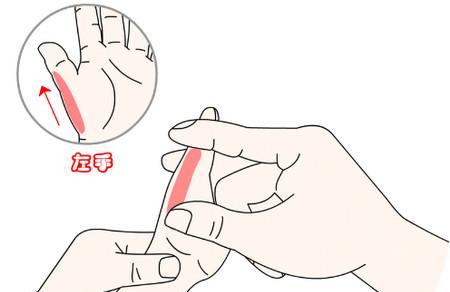 孩子光吃不长肉可能是脾虚！5个推拿小方学起来