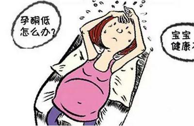 孕酮低！真的那么可怕吗？