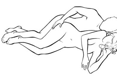 侧入体位 侧入爱爱到底好不好呢