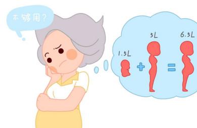 不经历这20个震惊问题，不足以谈孕期！