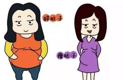 为什么有的孕妇肚子很大，而有的孕妇却不显怀？