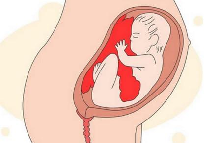 孕期胎教做的好，宝宝出生后越聪明，这几种胎教你做了吗