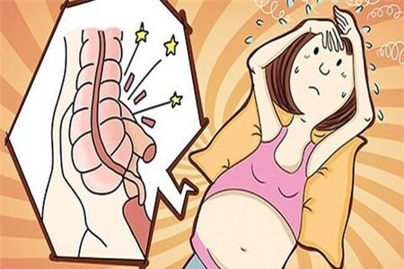 孕期阑尾炎是怎么引起的要注意什么