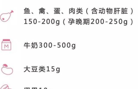 孕中晚期（4-9个月）怎么吃？