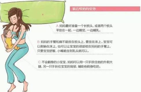 新妈妈必看：图解正确喂奶姿势。很实用