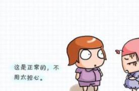 孕期体重——合理饮食是关键