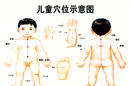 宝宝按摩哮喘推拿穴位 哮喘推拿手法详解