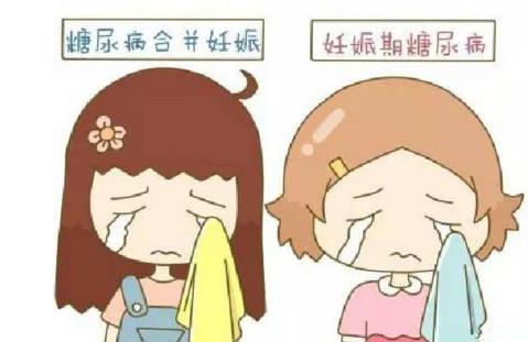 孕期的五种常见病以及防治方法