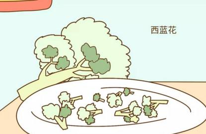 孕育高智商宝宝，孕期这5种“脑黄金”食物不能少！