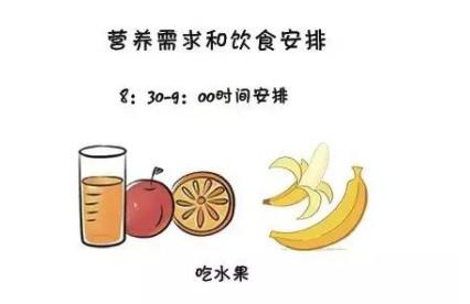 宝宝体质差怎么办？怎么才能增强抵抗力呢?！