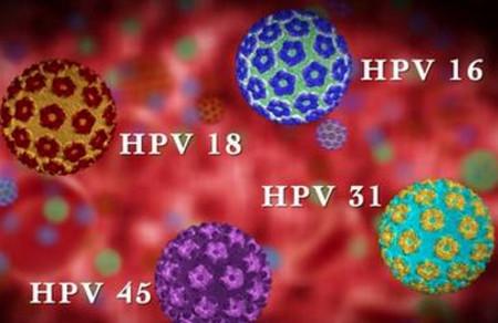HPV疫苗：可能将宫颈癌全部被消灭！