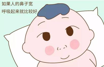 宝宝身体这4个部位太丑了怎么破？这是宝宝健康的标志