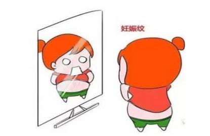 怎样预防妊娠纹的产生？通过这五大方式