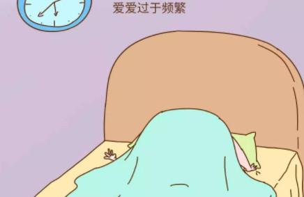 别再为不孕怨天尤人了，这些阻断好孕气的事你做了几个？