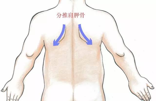 孩子最近感冒咳嗽怎么办？孩子感冒咳嗽如何按摩穴位