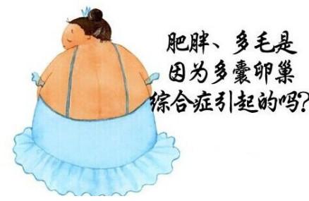 月经异常、多毛、不孕......小心是多囊卵巢综合症！