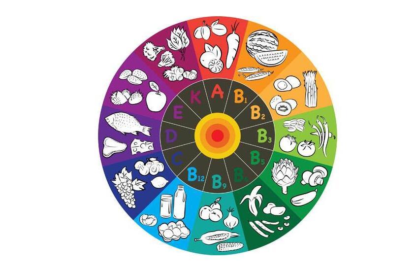 宝宝最容易缺乏的维生素 五种维生素宝宝极易缺少