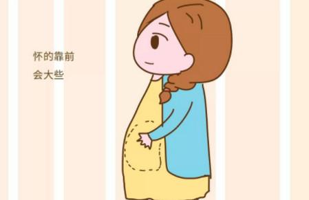 影响孕肚大小的因素是什么？孕肚多大才比较正常？