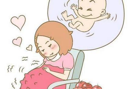 你能看懂胎儿发出的“求救信号”吗？