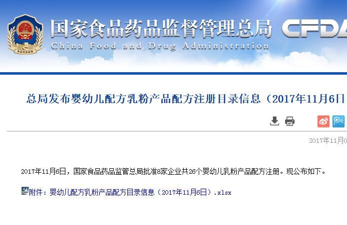 第20批奶粉名单公布 8企业共26个婴幼儿乳粉产品获批
