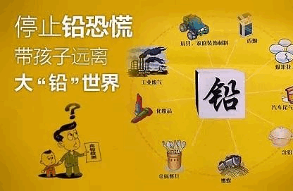 糖果中竟含有不可逆铅毒，小朋友们千万别碰！