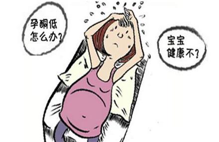 孕期孕酮低，还能留住宝宝吗？