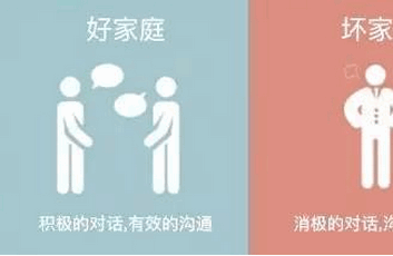 什么样的家庭，培养出什么样的孩子！